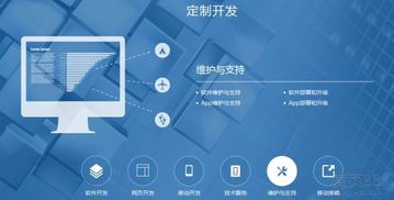 網(wǎng)站開(kāi)發(fā)所需技術(shù)人員全解析 從構(gòu)想到上線(xiàn)的團(tuán)隊(duì)構(gòu)建